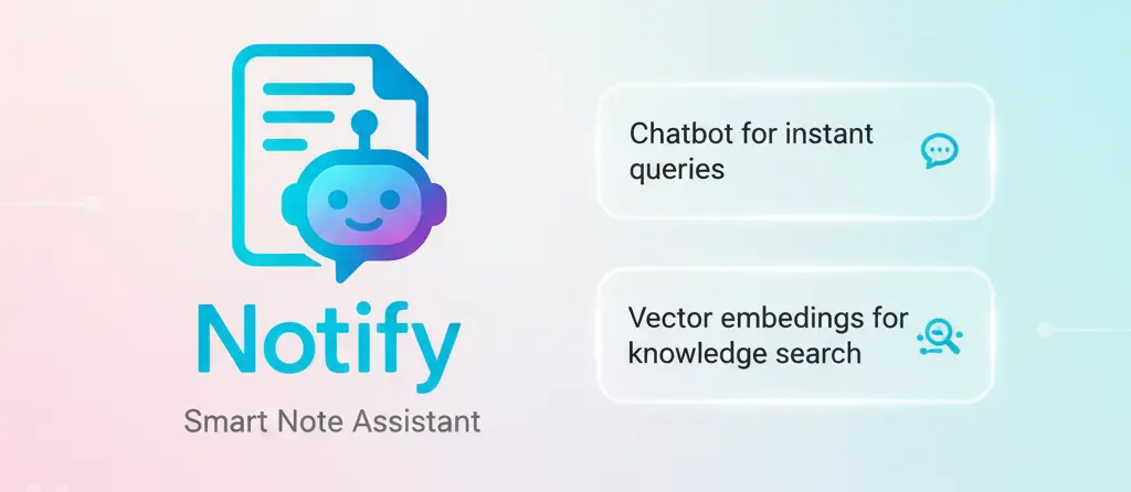 Notify App